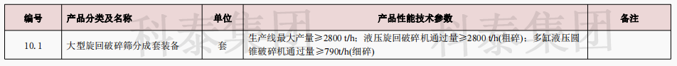 企業設備也可以申請高額獎勵！首臺（套）項目申報在即...