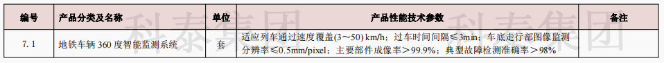企業設備也可以申請高額獎勵！首臺（套）項目申報在即...
